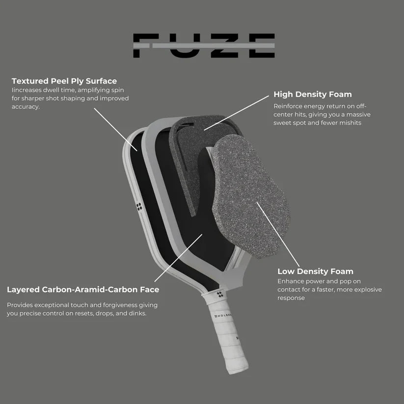 Holbrook Fuze Hybrid 16mm Pickleball Paddle